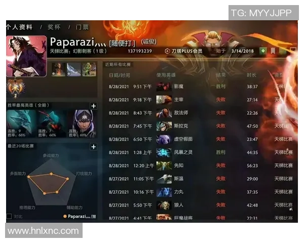 从零起步掌握DOTA2团队配合技巧与策略全解析